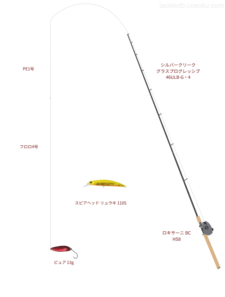 ピュア 13gのためのトラウトタックル。ダイワのロッドとアブガルシアのリール