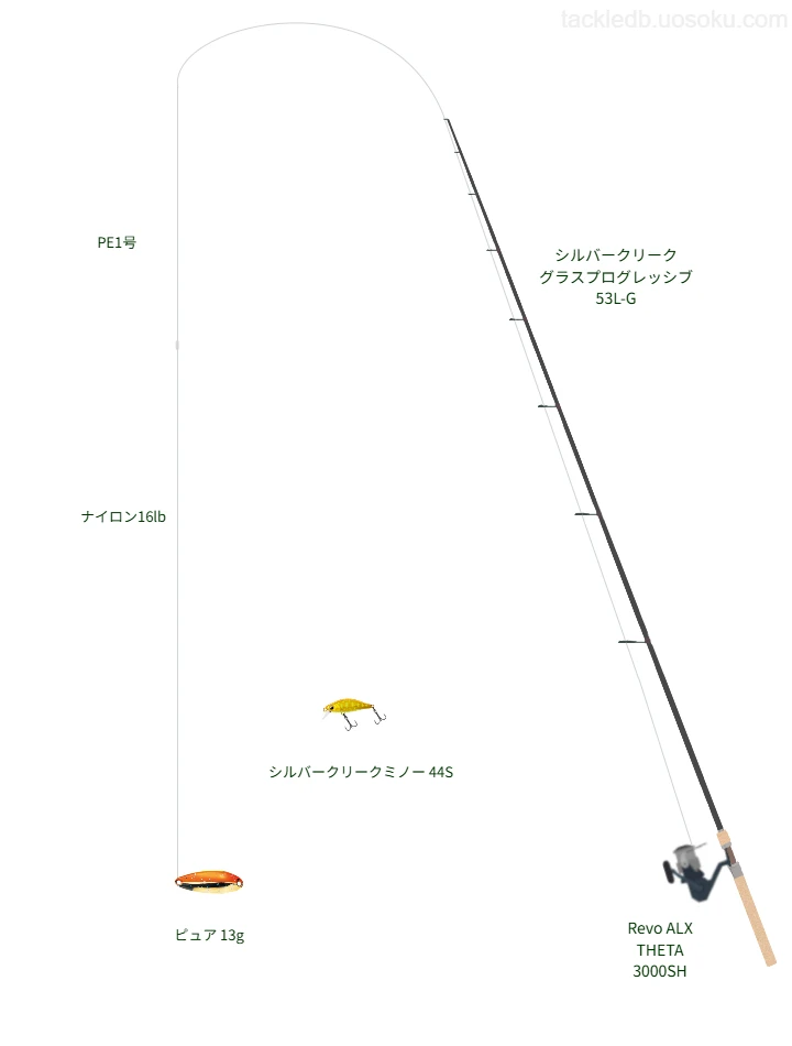 【Vインプレ】ピュア 13g用トラウトタックル【シルバークリーク グラスプログレッシブ 53L-G】