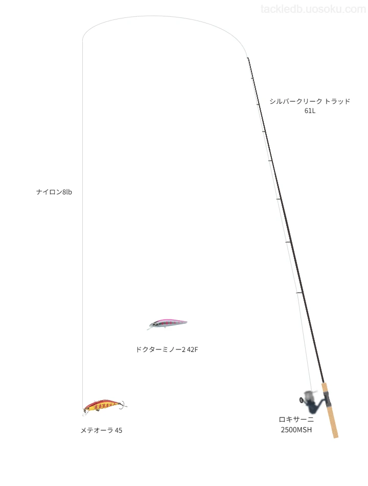 トラウティスト ダークネス 8lbをシルバークリーク トラッド 61Lと使用したトラウトタックル【仮想インプレ】