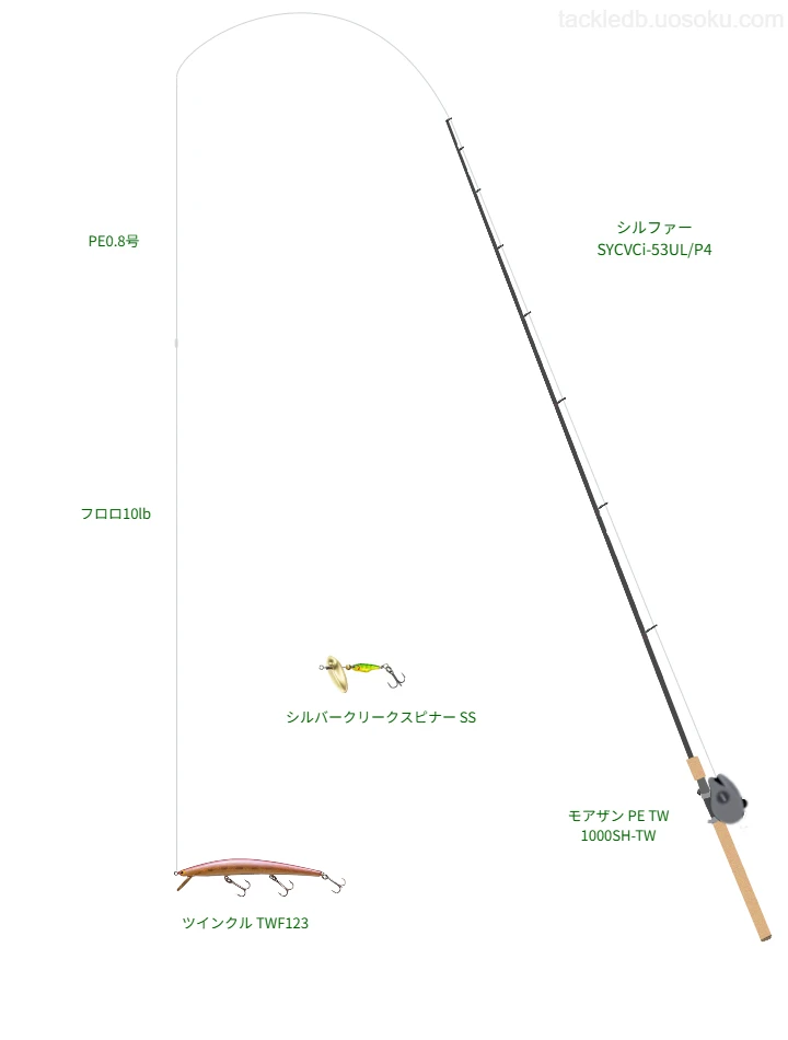 モアザン PE TW 1000SH-TWにシルファー SYCVCi-53UL/P4を合わせるトラウトタックル