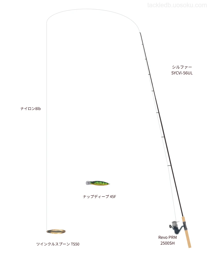 シルファー SYCVi-56ULでスプーンを使うトラウトタックル【仮想インプレ】