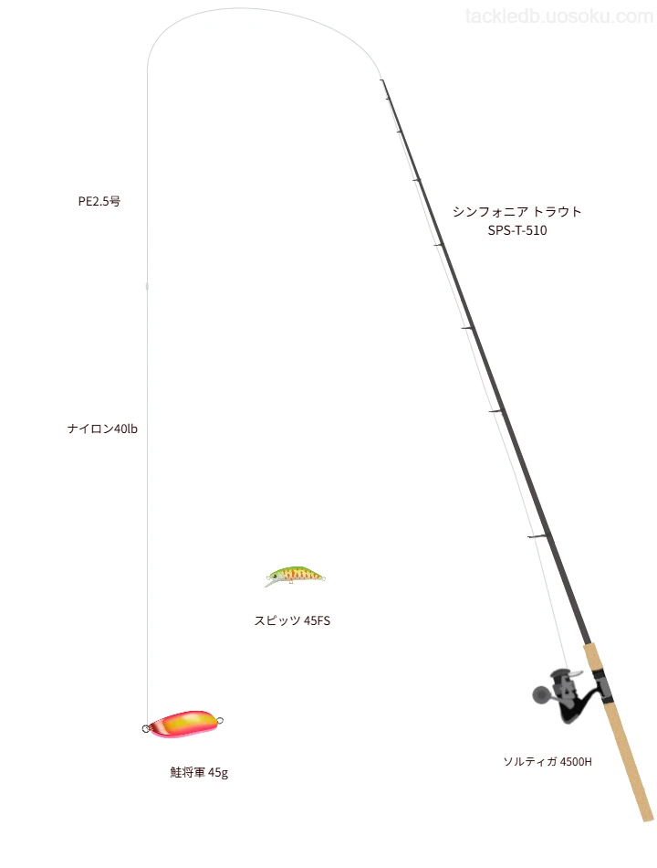 シンフォニア トラウト SPS-T-510でスプーンを使うトラウトタックル【仮想インプレ】