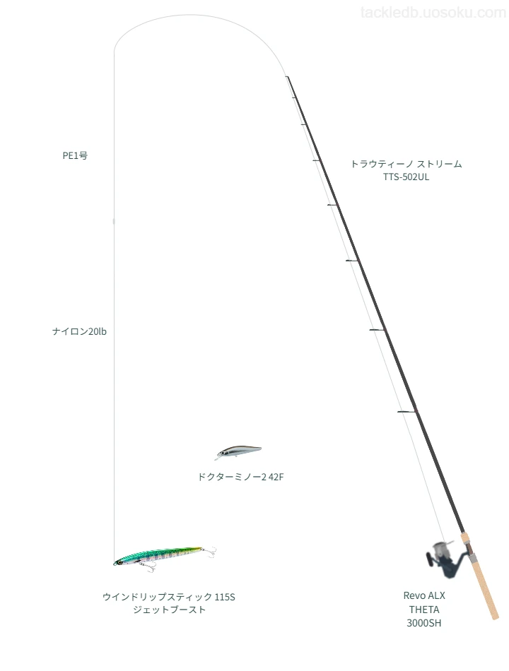ウインドリップスティック 115S ジェットブーストのためのトラウトタックル