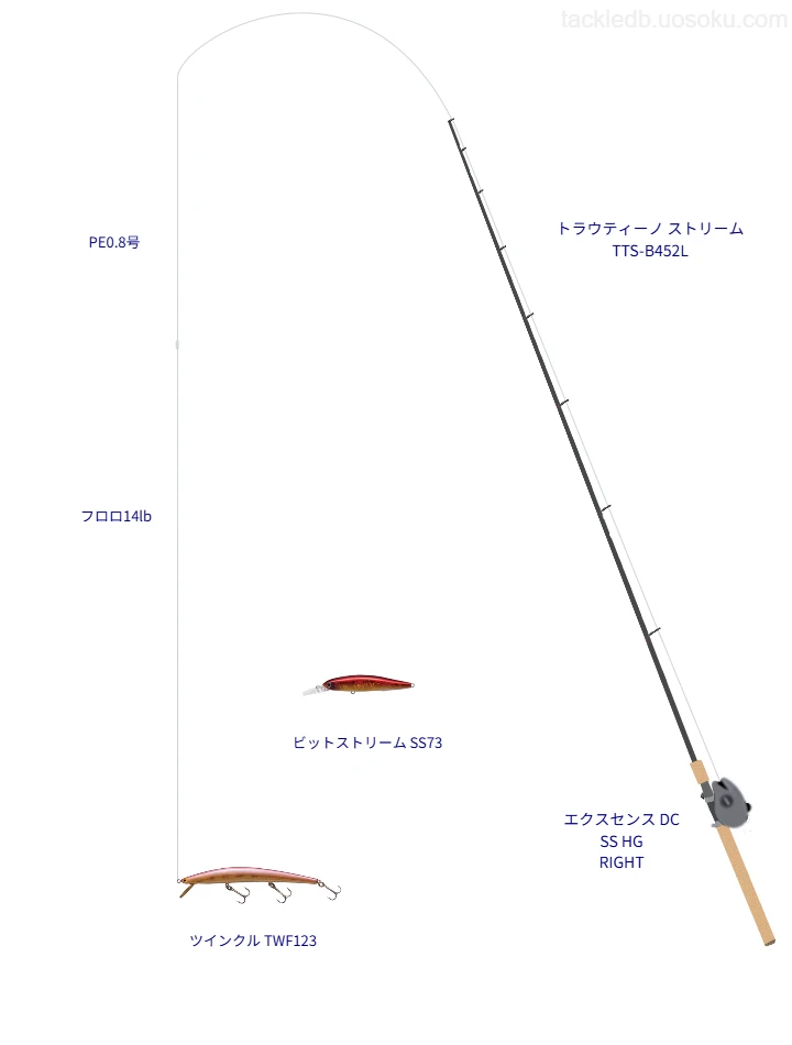 トラウティーノ ストリーム TTS-B452Lとエクスセンス DC SS HG RIGHT,PE0.8号によるトラウトタックル