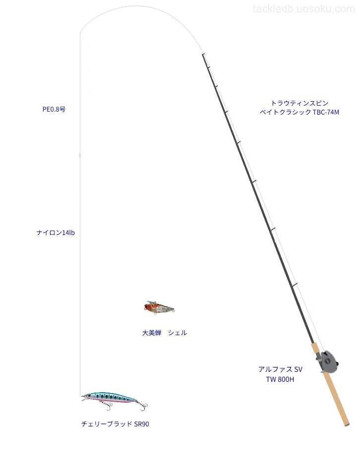 チェリーブラッド SR90におすすめのトラウトタックル【トラウティンスピンベイトクラシック TBC-74M】