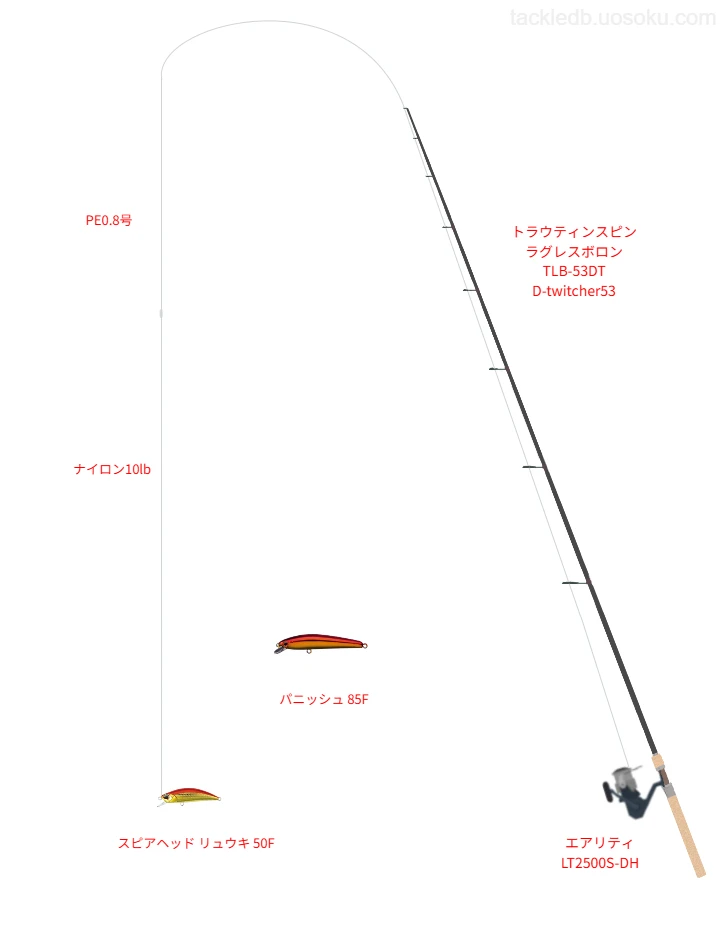 ロッドはスミス,リールはダイワでスピアヘッド リュウキ 50Fを使うトラウトタックル。