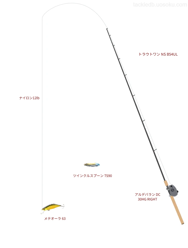 トラウトワン NS B54ULとシマノのリールでメテオーラ 63を使用するタックル