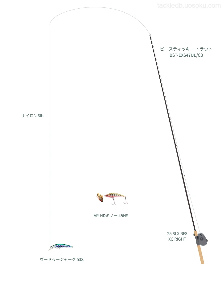 ビースティッキー トラウト BST-EXS47UL/C3とナイロン6lbラインによるトラウトタックル