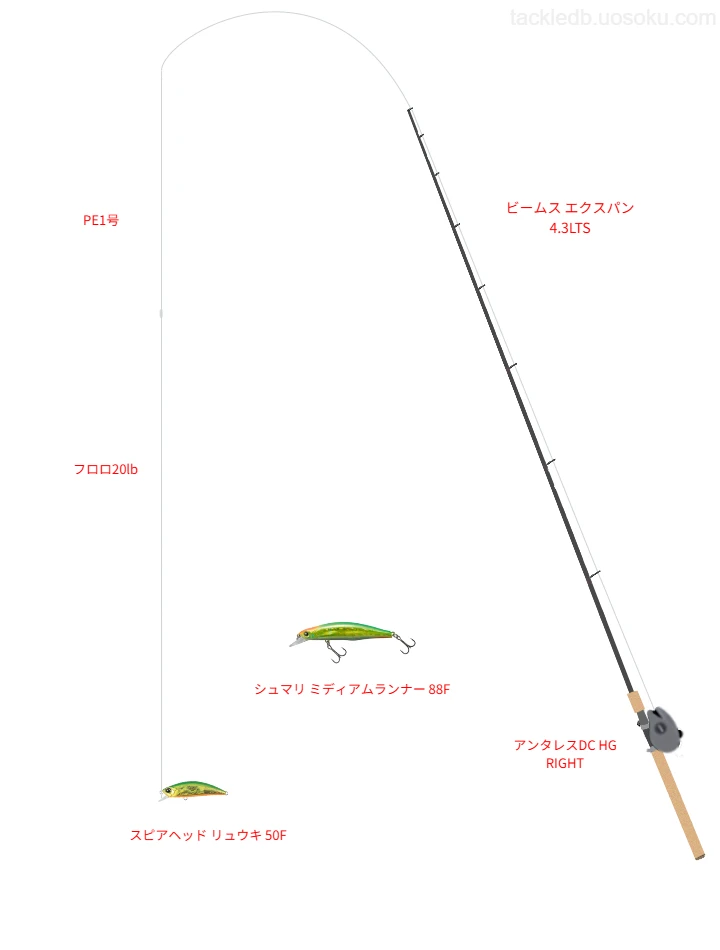 ビームス エクスパン 4.3LTSとスピアヘッド リュウキ 50Fによる最強トラウトタックル