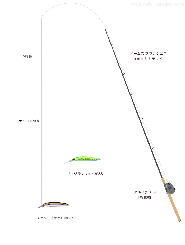 ロッドはFishman,リールはダイワでチェリーブラッド MD82を使うトラウトタックル。