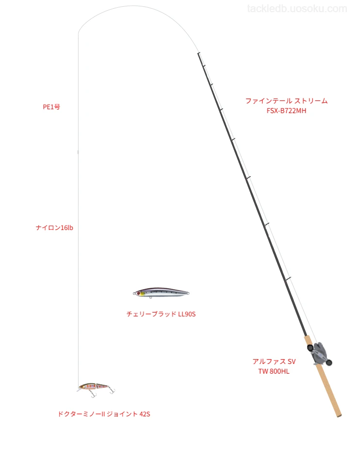 ドクターミノーII ジョイント 42Sのためのトラウトタックル