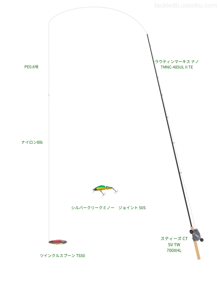 ラウティンマーキス ナノ TMNC-485UL II TEとスプーンによるトラウトタックル【Vインプレ】