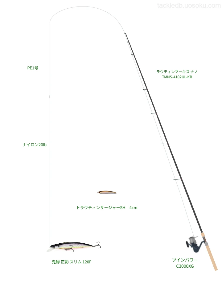 鬼鱒 正影 スリム 120Fを活用するトラウトタックル【仮想インプレ】