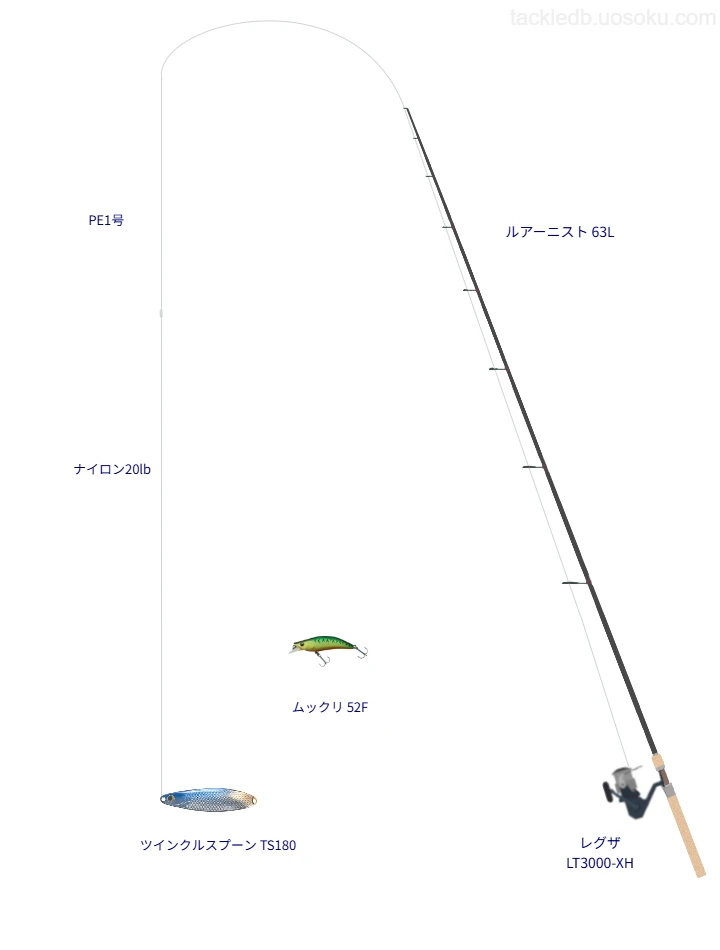 ルアーニスト 63LをAIが仮釣インプレ