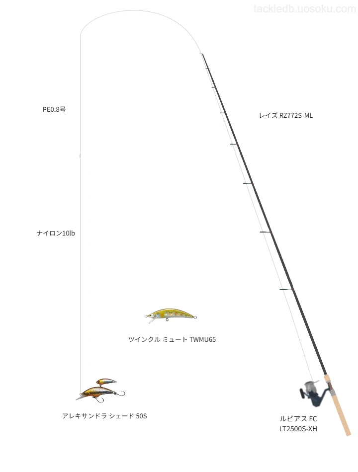 アレキサンドラ シェード 50Sを活用するトラウトタックル【仮想インプレ】
