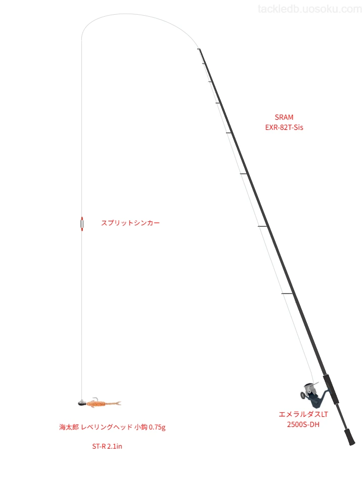 8.8gのルアーを扱うアジングタックル【SRAM EXR-82T-Sis】