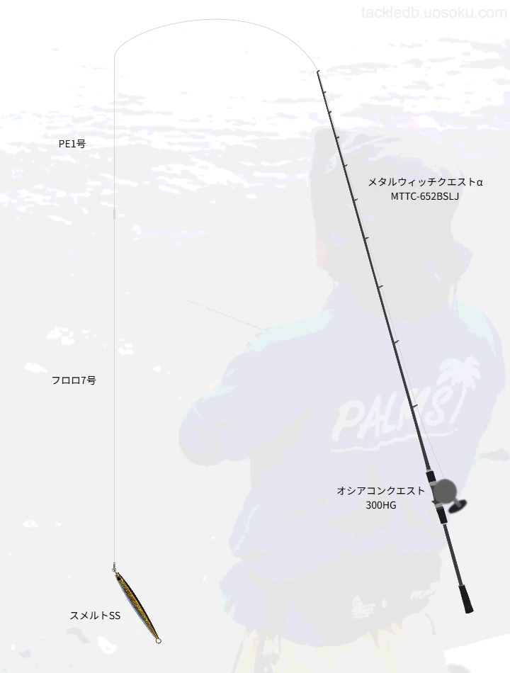 スメルトSSで響灘五目SLJ
