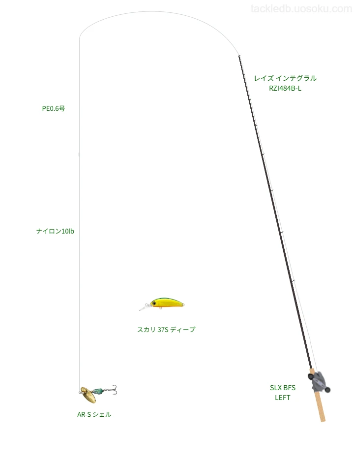 AR-S シェルにおすすめのトラウトタックル【レイズ インテグラル RZI484B-L】