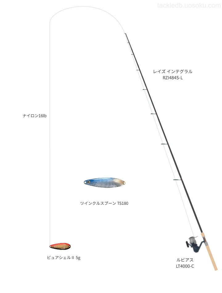 ピュアシェルⅡ 5gのためのトラウトタックル