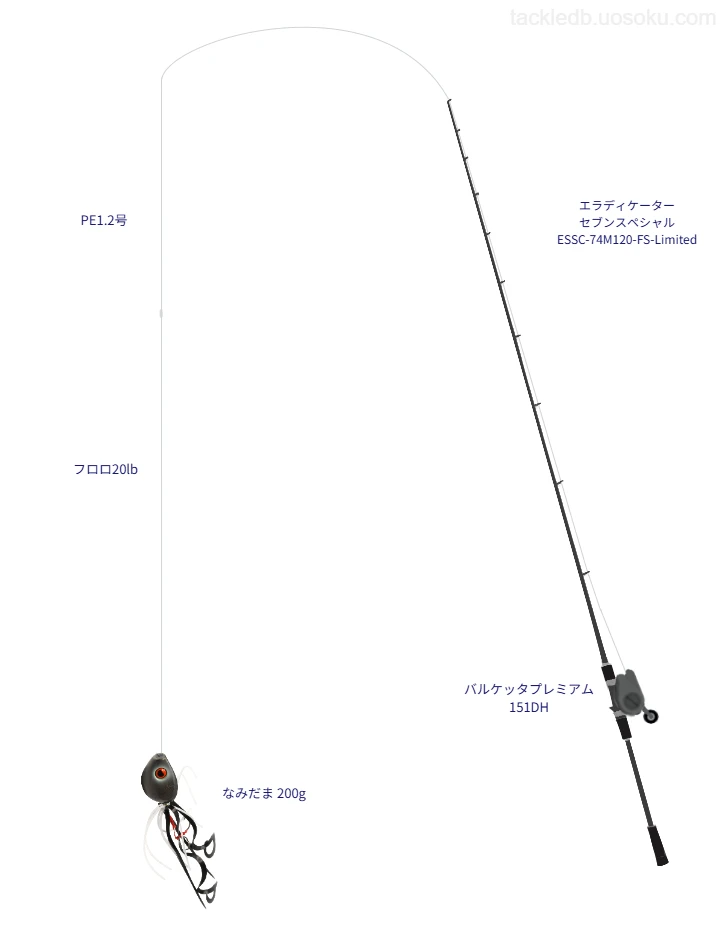 エラディケーター セブンスペシャル ESSC-74M120-FS-LimitedとPE1.2号ラインによるタイラバタックル