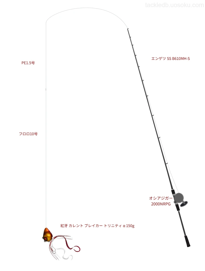 エンゲツ SS B610MH-Sとオシアジガー 2000NRPGを組み合わせたタイラバタックル【仮想インプレ】