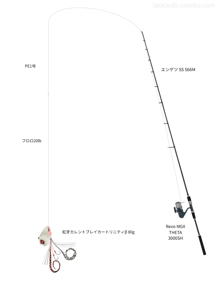 タイラバタックルの中のソルトライン PE スーパーエギング F4 1号【仮想インプレ】