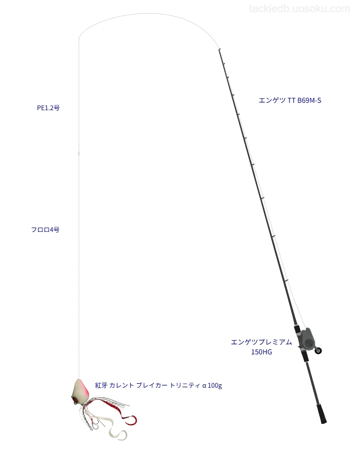エンゲツ TT B69M-Sとベイトによるタイラバタックル【仮想インプレ】