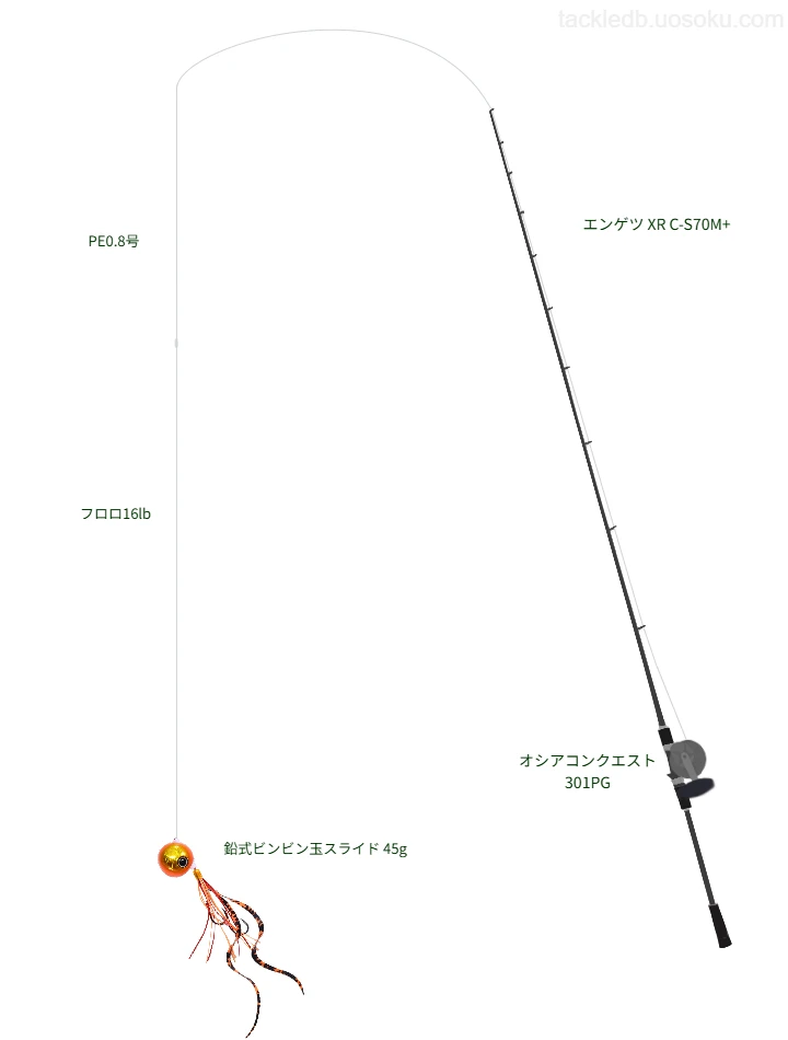 鉛式ビンビン玉スライド 45gのためのタイラバタックル。シマノのロッドとシマノのリール