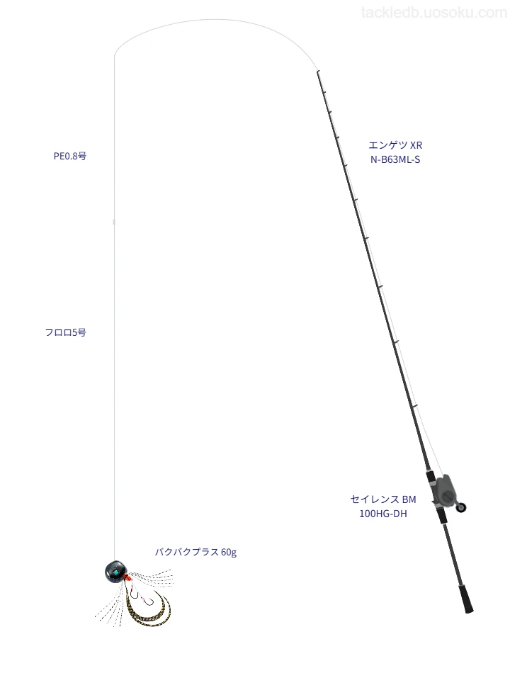 ロッドはシマノ,リールはテイルウォークでバクバクプラス 60gを使うタイラバタックル。