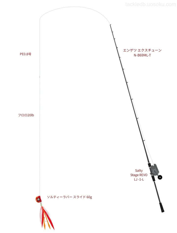 SIGLON PE×8 0.8号とシルバースレッド mini ショックリーダーFCショックリーダーFC 20lbを使用したタイラバタックル【エンゲツ エクスチューン N-B69ML-T】