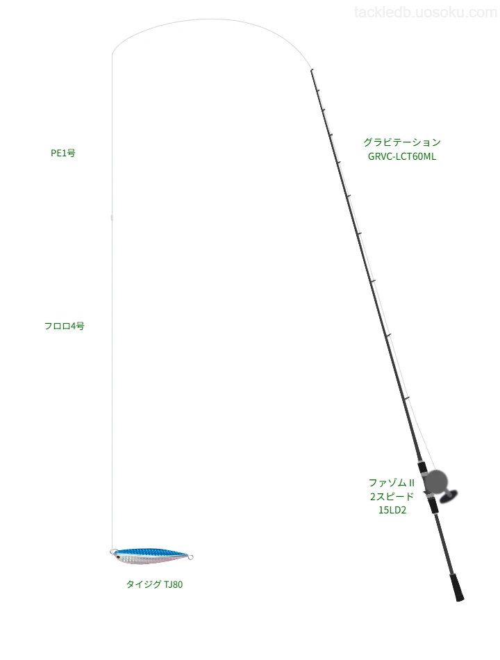 グラビテーション GRVC-LCT60MLでメタルジグを使うタイラバタックル【仮想インプレ】