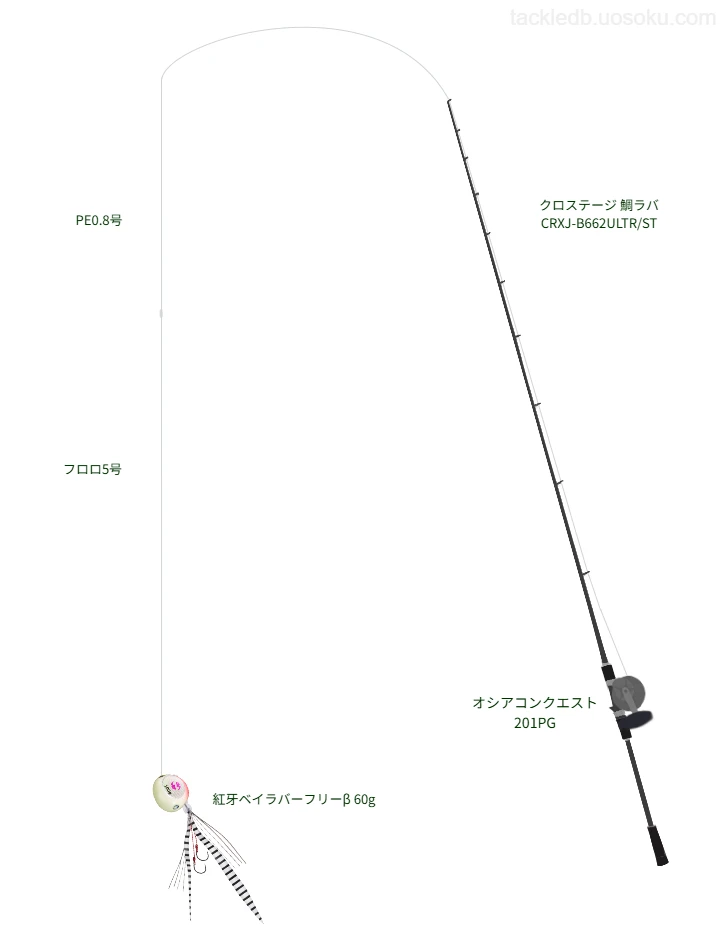 メジャークラフトのクロステージ 鯛ラバ CRXJ-B662ULTR/STを使用したタイラバタックル【仮想インプレ】