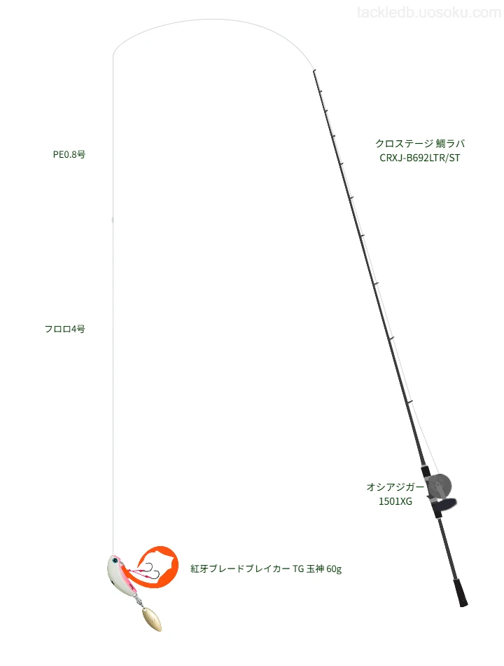メジャークラフトのクロステージ 鯛ラバ CRXJ-B692LTR/STとオシアジガー 1501XGによるタイラバタックル【仮想インプレ】
