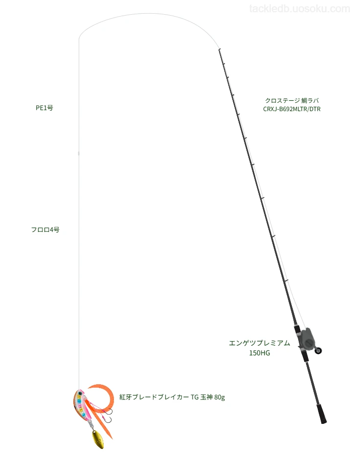 タイラバ×メジャークラフトのロッドのタックル情報 | 魚速タックルDB