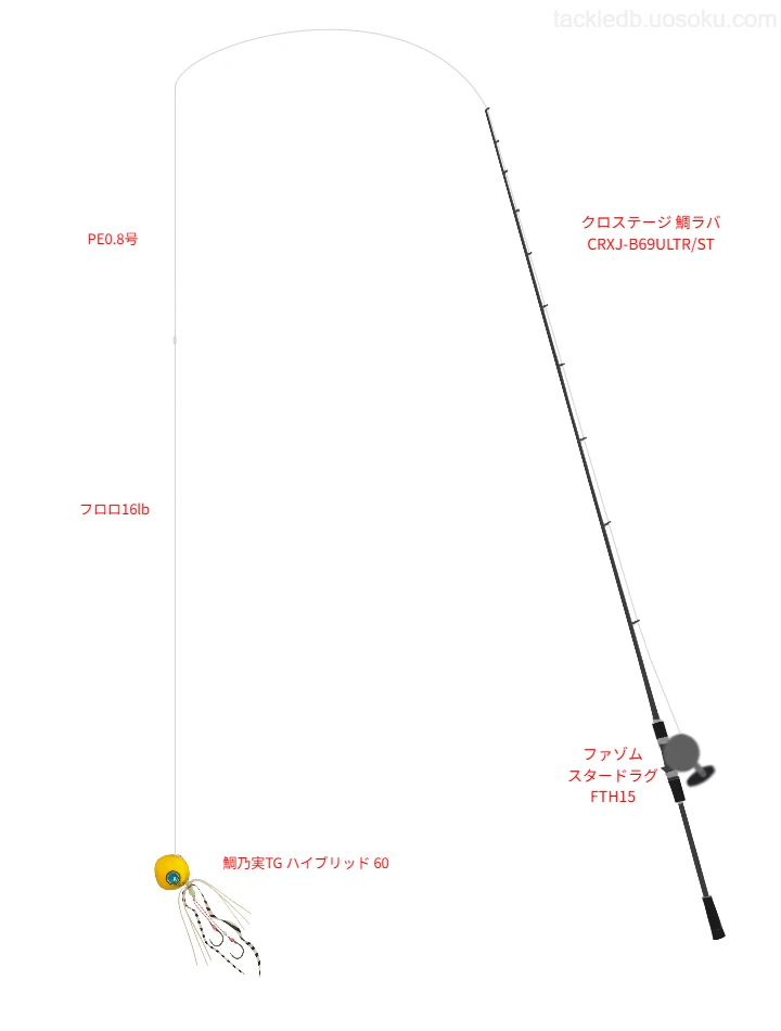 クロステージ 鯛ラバ CRXJ-B69ULTR/STとファゾム スタードラグ FTH15,PE0.8号によるタイラバタックル