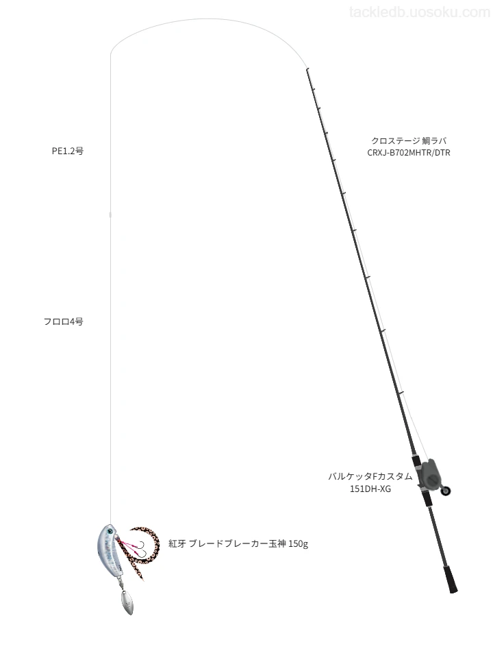紅牙 ブレードブレーカー玉神 150gのためのタイラバタックル【クロステージ 鯛ラバ CRXJ-B702MHTR/DTR】