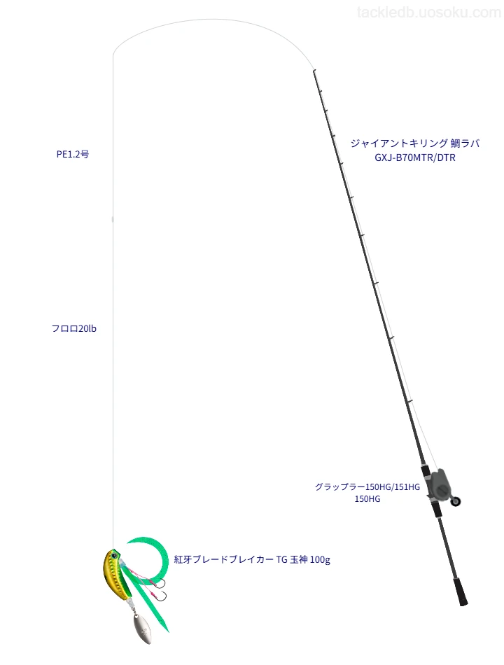 ジャイアントキリング 鯛ラバ GXJ-B70MTR/DTRを使用した最強タイラバタックル