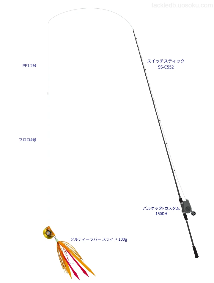 ジャッカルのスイッチスティック SS-C552を使用したタイラバタックル【仮想インプレ】
