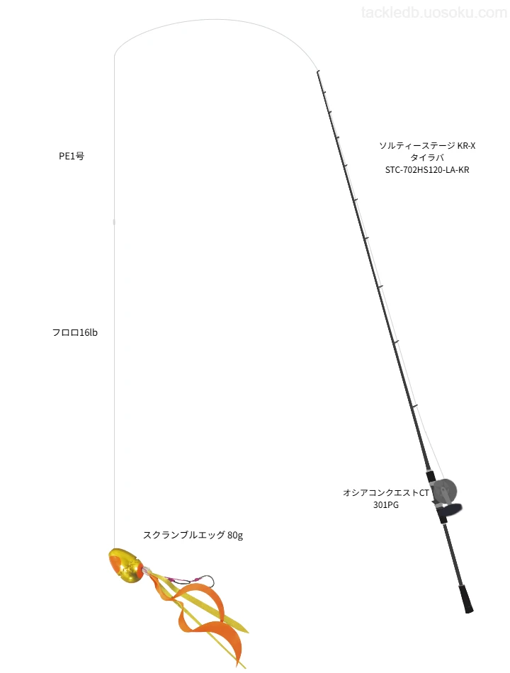 ソルティーステージ KR-X タイラバ STC-702HS120-LA-KRを使用した最強タイラバタックル