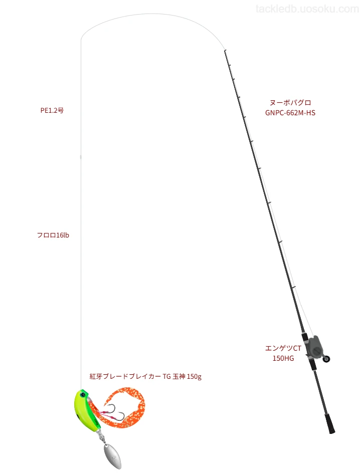 シーガー PEX8 1.2号とコンパクトショックリーダー フロロカーボン 16lbを使用したタイラバタックル【ヌーボパグロ GNPC-662M-HS】