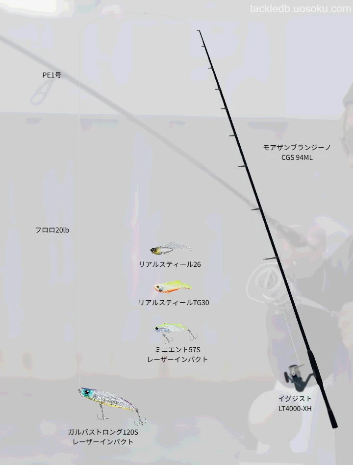 最先端シーバスロッド「モアザンブランジーノ CGS 」のインプレッション
