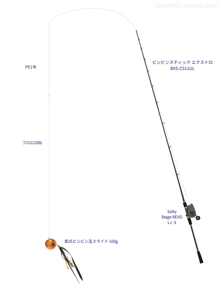 ビンビンスティック エクストロ BXS-C511ULをAIが仮釣インプレ