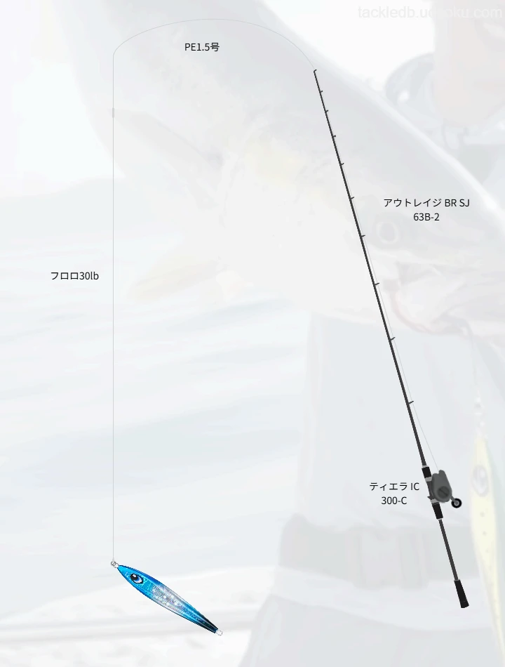 青物ジギングで使用するソルティガ クレードアーティスのインプレッション