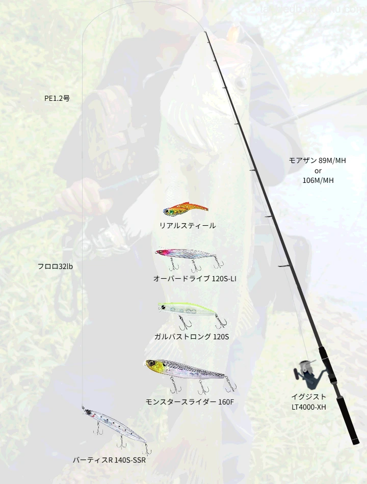 筑後川シーバス VS モアザン 89M/MH&106M/MH