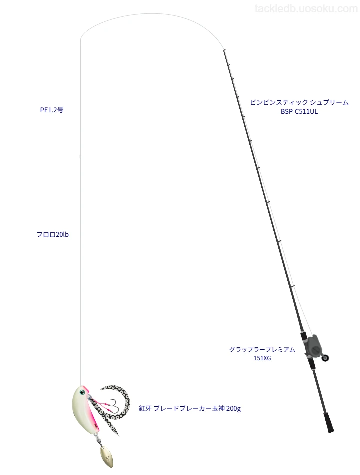 【Vインプレ】紅牙 ブレードブレーカー玉神 200g用タイラバタックル【ビンビンスティック シュプリーム BSP-C511UL】