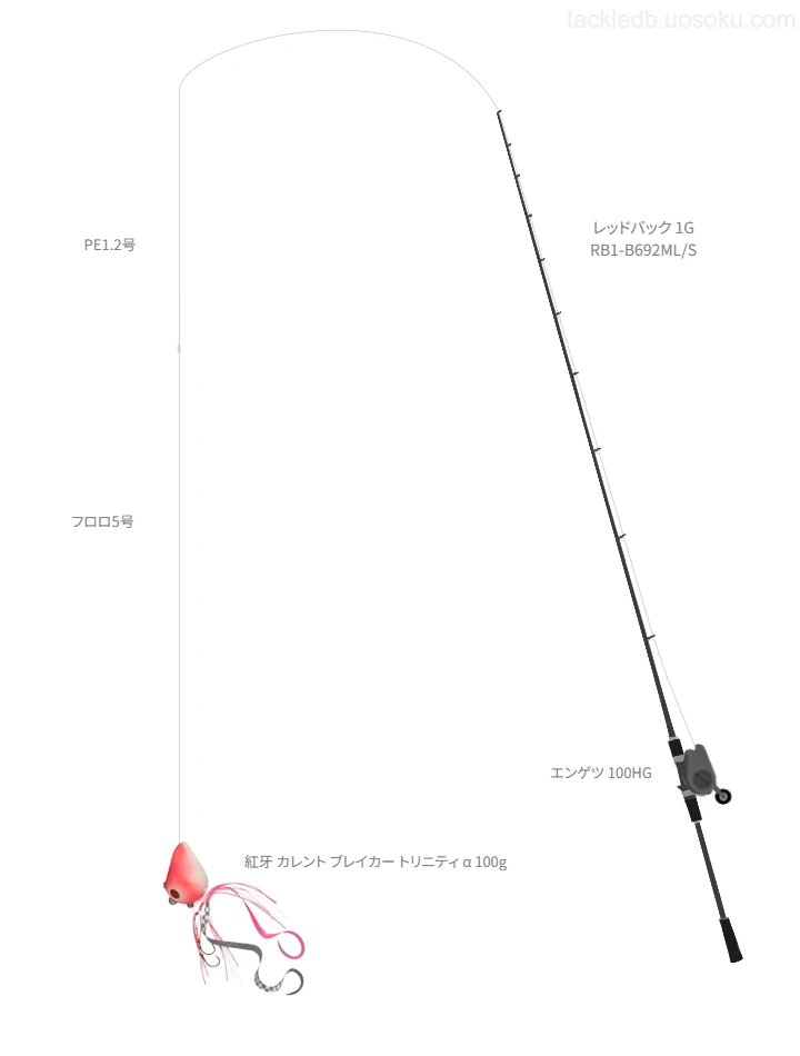 レッドバック 1G RB1-B692ML/SをAIが仮釣インプレ