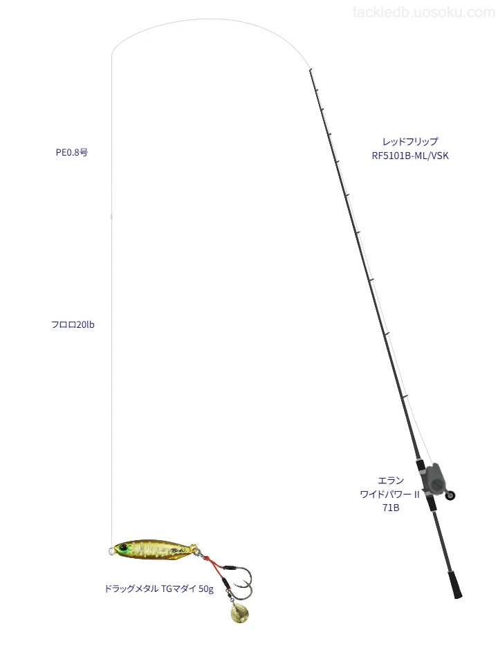 ドラッグメタル TGマダイ 50gにおすすめのタイラバタックル【レッドフリップ RF5101B-ML/VSK】