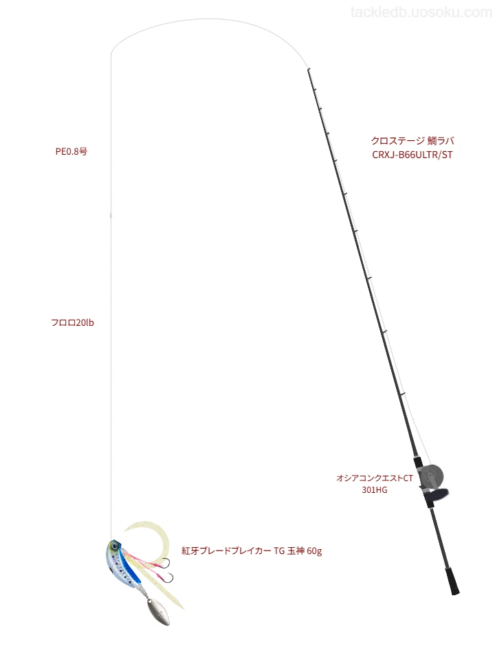 クロステージ 鯛ラバ CRXJ-B66ULTR/STと紅牙ブレードブレイカー TG 玉神 60gによる最強タイラバタックル