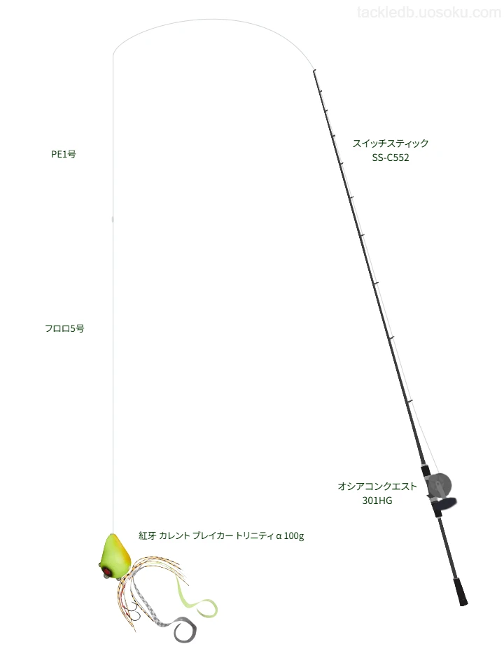 紅牙 カレント ブレイカー トリニティ α 100gのためのタイラバタックル【スイッチスティック SS-C552】