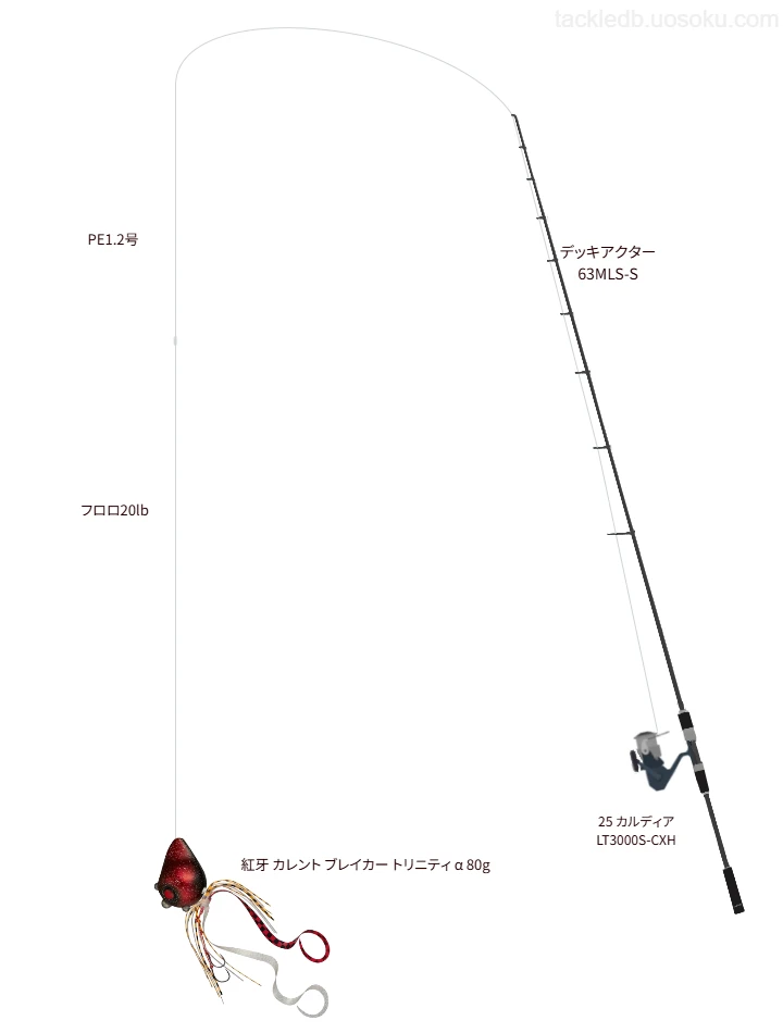 ダイワ　デッキアクター 63MLS-S デッキアクター 63MLS-S – フィッシングマックス WEBSHOP